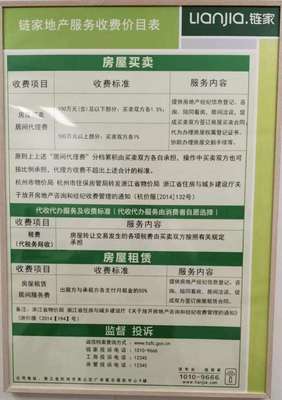 住建部發文促中介費調整，杭州市場反應與前景分析