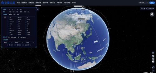 好用·實用·管用 衛(wèi)星應用技術(shù)體系與人體干細胞技術(shù)開發(fā)的“湖南模式”發(fā)展歷程